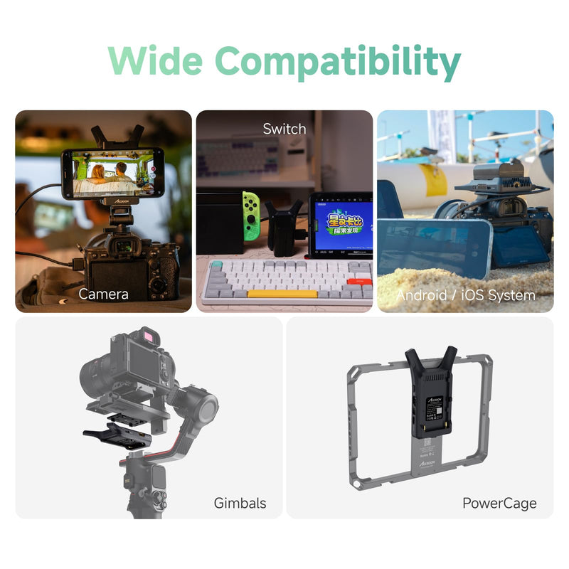 Accsoon CineView Nano Wireless Video Transmitter, HDMI Wireless Camera Transmitter 500FT Range 60ms Latency, Compatible with RS2/RS3/RS3 Pro Stabilizer/Switch/PowerCage, 4 APP Android/iOS Monitoring