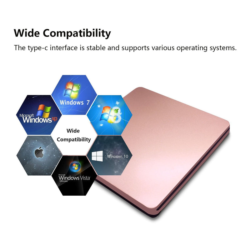 External DVD Drive，USB 3.0 Portable CD/DVD +/-RW Drive/DVD Player for PC Computer USB-C/Type-c Slim DVD/CD ROM Rewriter Burner Compatible with The Latest MacBook pro/MacBook/dell Laptop etc Pink