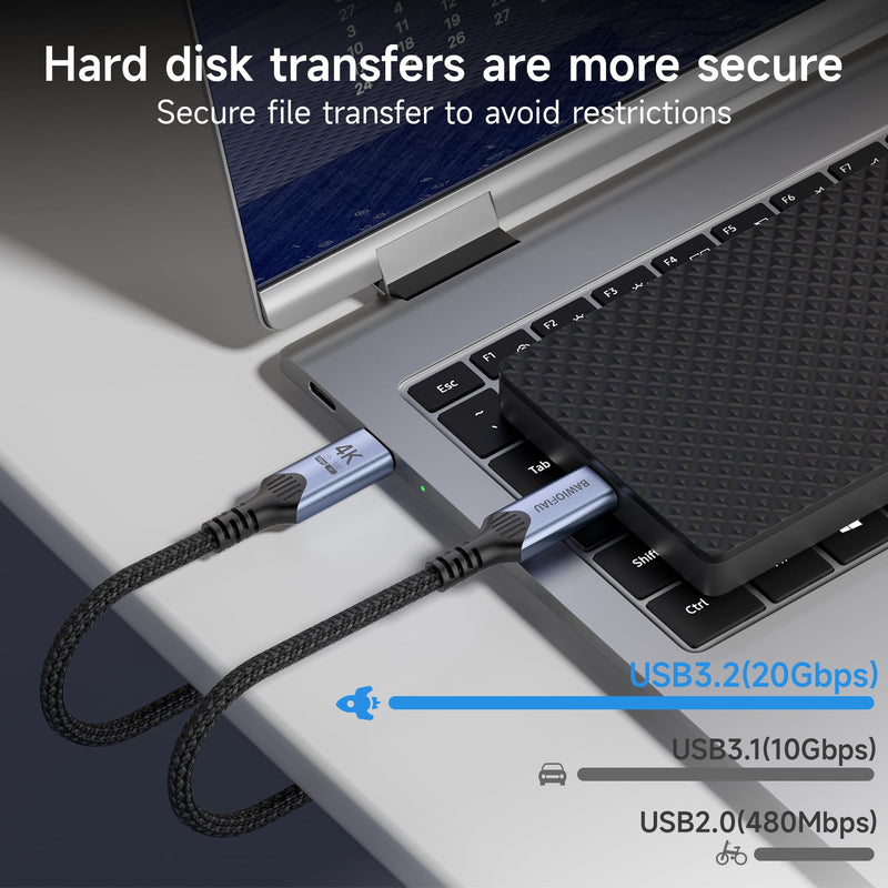 Long USB-c Cables 2 Pack 10FT, 100W Fast Charging, 20Gbps SuperSpeed USB 3.2 Gen 2x2, 4K@60Hz Video, Compatible with Thunderbolt 4/3 10FT+10FT