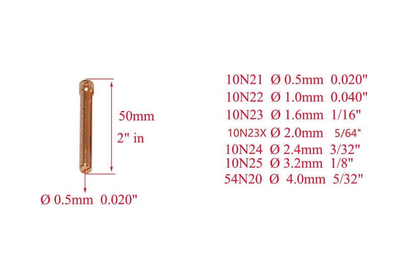 RIVERWELD TIG Gas Lens Collet Bodies 10N 45V Jumbo Large Diameter Alumina Nozzle Ceramic Cups 57N75 6#, 57N74 8#, 53N88 10#, 53N87 12#, 53N89 15# kit for DB SR WP 17 18 26 Welding Torch 20pcs Assorted Size 20pcs