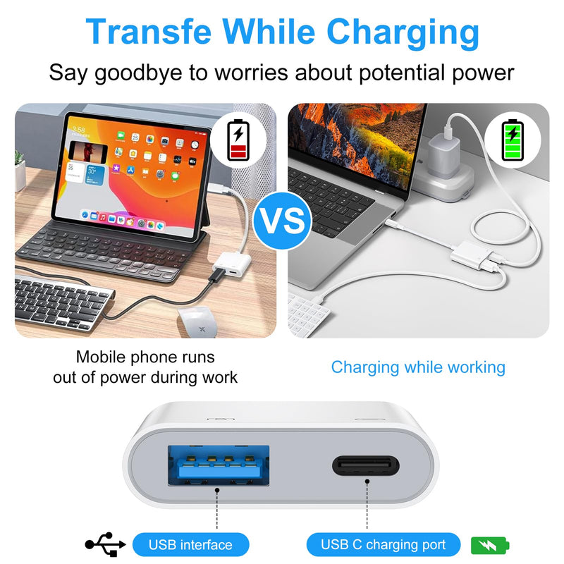 USB C to USB Camera Adapter, OTG Adapter for Android iPhone 16e/16/16Pro/16Pro Max/16Plus/15/15Pro/15Pro Max, High Speed USB 3.0 Female Adapter for Digital Camera to Phone Samsung S25 S24Ultra S23 S22