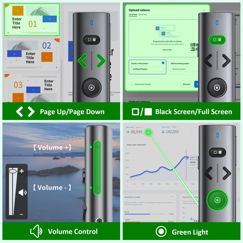 Presentation Clicker with Green Pointer, Rechargeable Wireless Presenter for PowerPoint Presentation Pointer PPT Clicker, 2.4GHz Presenter Remote Slide Advancer for Computer MacBook