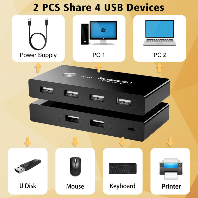 USB Switcher 2 Computers, USB Switch 2 PC Sharing 4 USB Devices, 2 in 4 Out with 2 USB 2.0 Cable(1m) for Keyboard, Mouse, Scanner, Printer Video Converter