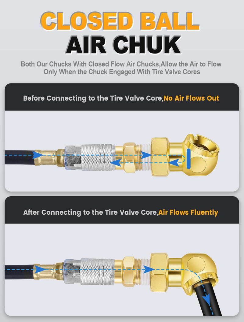 2-Way Connection Air Chuck Set, Heavy Duty Dual Head Air Chuck with Closed Ball Tire Chuck & 1/4 Inches NPT Male Quick Plug, Tire Air Fill Kit for Tire Inflator Gauge and Air Compressor