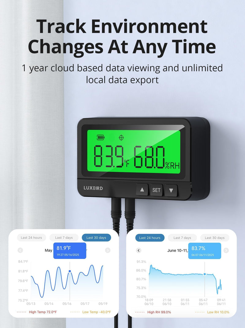LUXBIRD WiFi Temperature Humidity Controller LTC-318-W with Monitor, App Control for Reptile Terrarium Greenhouse Grow Tent，2-Year Warranty (Black) Black