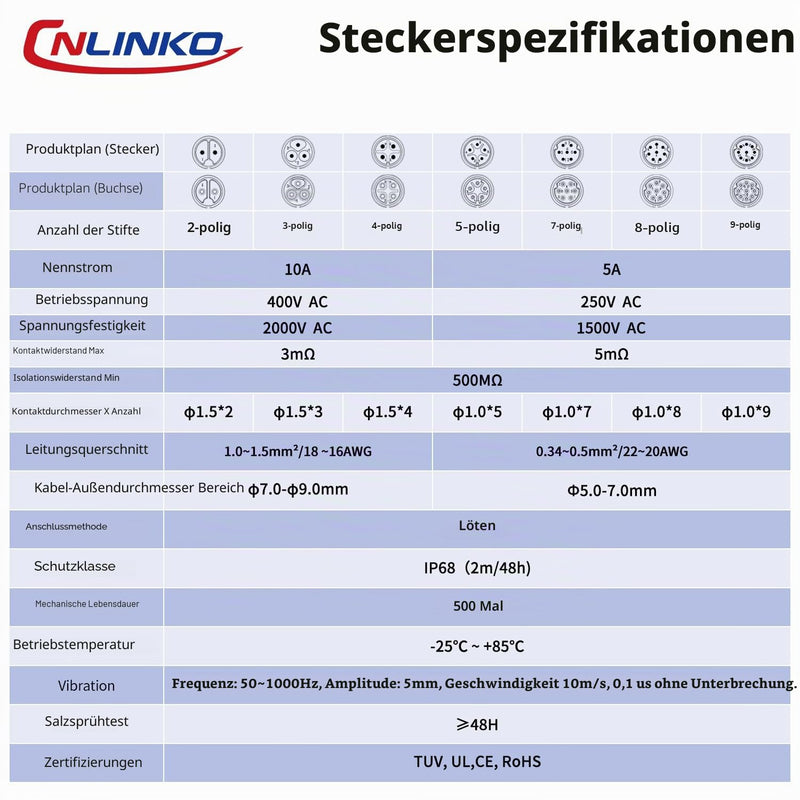 CNLINKO LP-16 Industrial Waterproof Connector IP68 Round Connector Quick Release Aviation Plug PBT Housing Plug Aviation Connector M16 2-9 Pin Flange Socket (3 Pin) Plug without cable 3 Pin