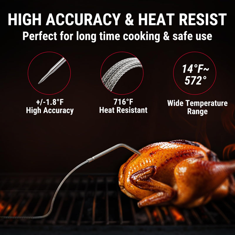 ThermoPro 450 ft Bluetooth Meat Thermometer with 2 Probes, Meat Thermometer Digital Wireless for BBQ Oven, Smoker Thermometer for Cooking Chicken Steaks Poultry 2 Probes-Waterproof