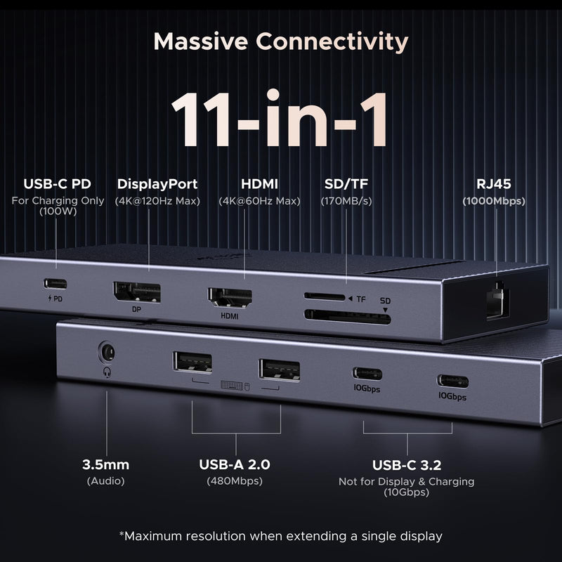 UGREEN Revodock Pro 11-in-1 Docking Station: 4K@120Hz DP+HDMI, Dual 10Gbps USB-C, 100W PD, SD/TF, Gigabit Ethernet, 3.5mm Audio, Aluminum Body for MacBook/Dell/HP/Lenovo