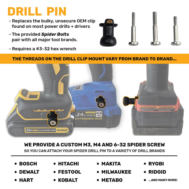 Spider Tool Holster - Pro Tool Holster + One Tool Grip + One Driver Pin - Upgraded, Self Locking Multi Tool Holder with Ambidextrous Thumb Lock
