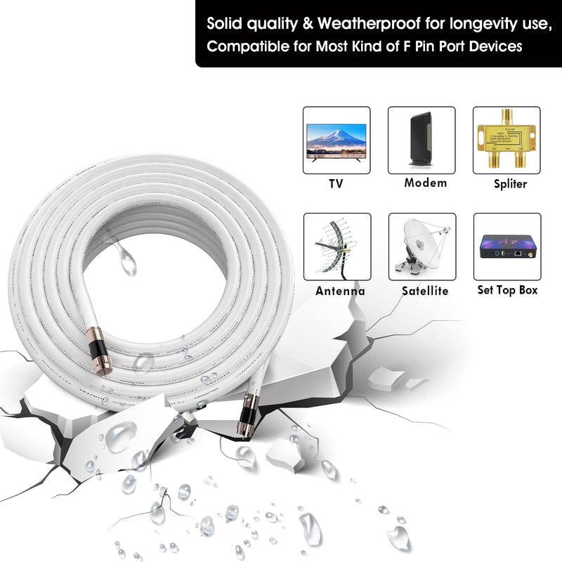 RELIAGINT 25ft, RG6 White Coaxial Cable with F Pin Connector, F81 Double Female Extension Adapter, Low Loss High Speed Coax Cable Cord Extender for HD TV, Dish,Satellite, Antenna, TV Cable 25' 25 FT