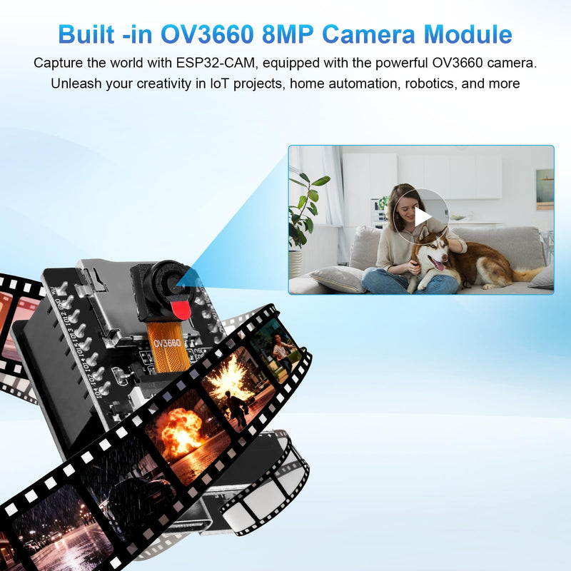 for ESP32 CAM Module, for ESP32 USB-C ESP32 Cam Development Board, ESP32-CAM-MB 8M with DC 5V Dual-Core, OV3660 Camera, TF Card Module, Compatible with Arduino