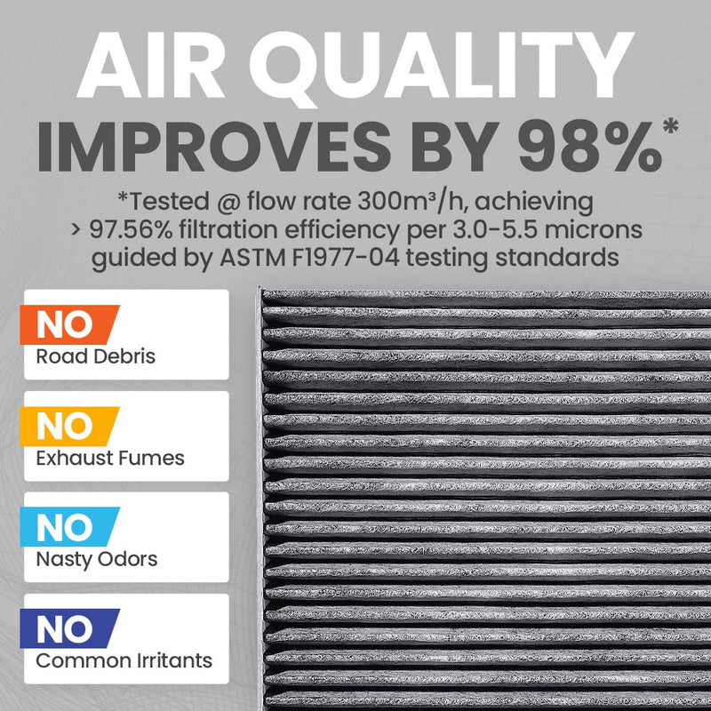 Spearhead Odor Defense Breathe Easy AC & Heater Cabin Filter, Fits Like OEM, Up to 25% Longer Lasting w/Activated Carbon (BE-966) BE-966 1-Pack