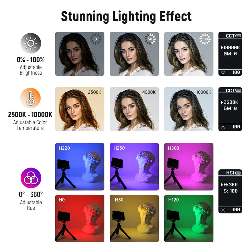 NEEWER RGB Video Light, 2500-10000K CRI97+ On Camera Selfie Light with App & 2.4G Control, 18 Light Scenes, 4300mAh Battery for Photography, SL90