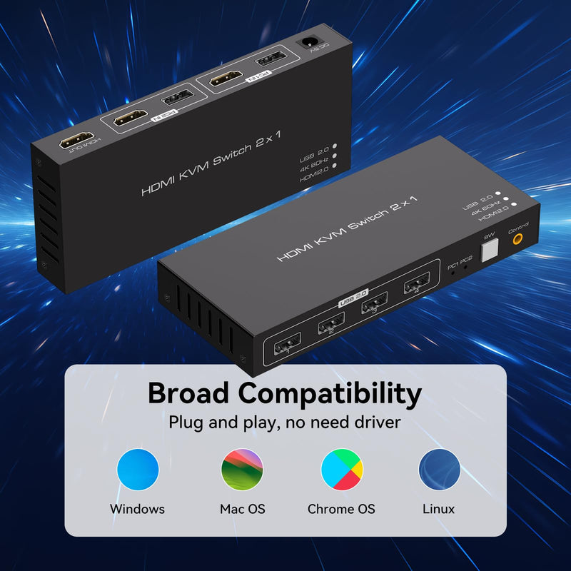 4K60HZ KVM Switch 1 Monitors 2 Computers HDMI KVM Switches for 2 Computers Sharing Single Monitor and Keyboard Mouse Hard Drives Printer with Two USB Cables and Wired Controller SW201ABG Deep Black