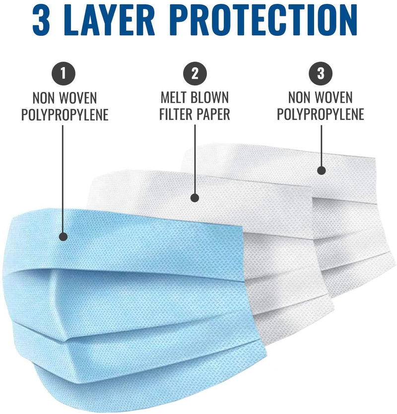 HealthSmart Disposable 3 Layer Face Mask with Ear Loops for Single Use, 50 Count (Pack of 1) 50 Count (Pack of 3)