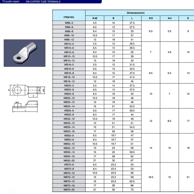Pipe Cable Lug Set WB10-10, 10 Pieces Cable Lugs, 10 mm² M10, Made of Tinned Copper and without Viewing Hole (WB Series) | M10 10mm² ring cable lug, and without viewing hole 10mm²-M10