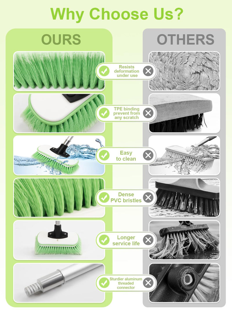 Boat Brush Telescoping Handle 4 Section Marine Scrub Extendable 20" to 62" Metal Connector Deck Auto Window Wall Floor Cleaning Heavy Duty 9.5" x 4.7"x3.5" Head