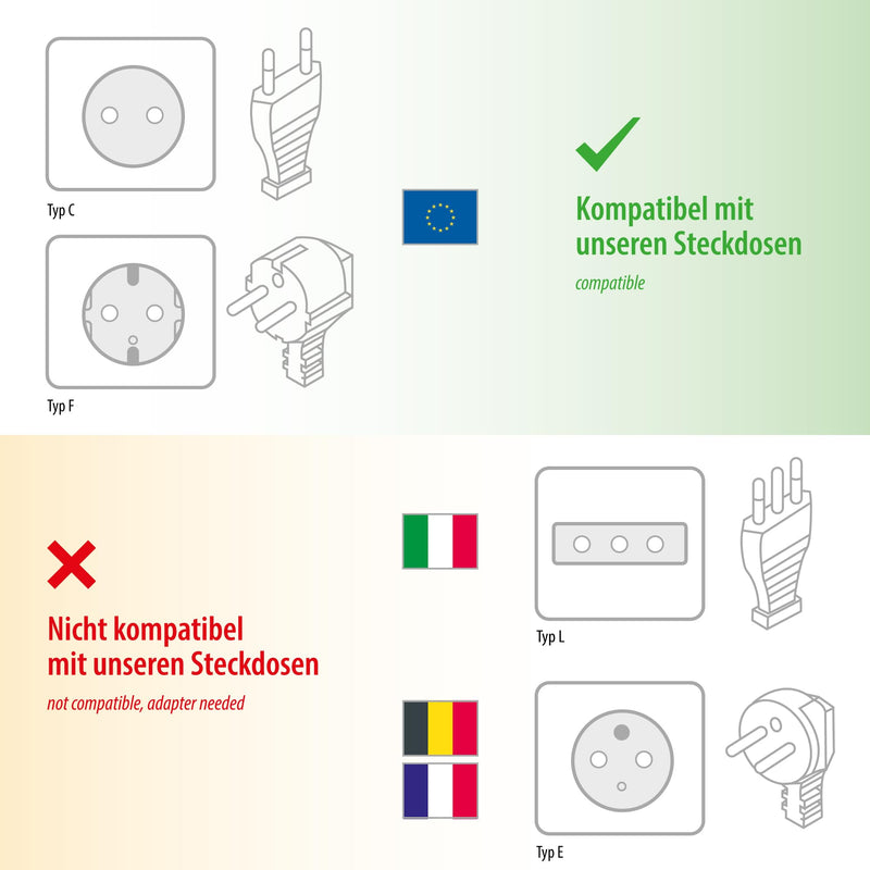 ledscom.de PIWI Outdoor/Wet Room Socket, Surface-Mounted, IP44, Double Schuko, 16A/230V, Stainless Steel, Plastic, Anthracite, Horizontal Anthracite / 2 sockets / 13.5 cm 1 piece (pack of 1)