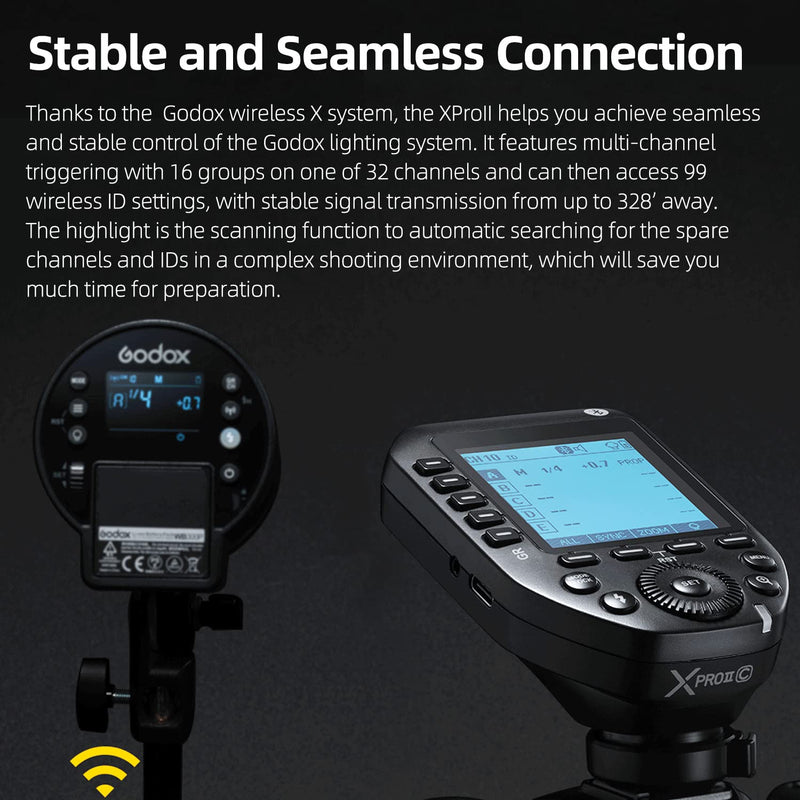 Godox XProII-C TTL Wireless Flash Trigger 1/8000s HSS, TCM Instantaneous Switching, APP Control, 16 Groups 32 Channels, Large LCD Display, Stable Signal, Responsive, Suitable for Canon Cameras