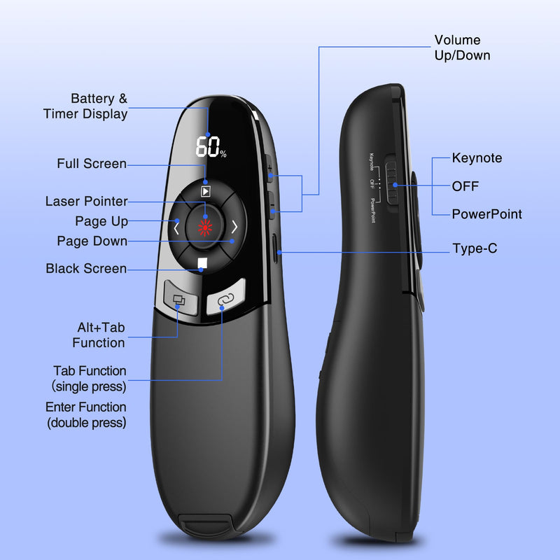 Presentation Clickers for PowerPoint with Timer, Wireless Rechargeable Laser Pointer for Laptop Presentations Remote, Power Point Remote Clicker for Computer/Mac/PPT/Google Slide Advancer