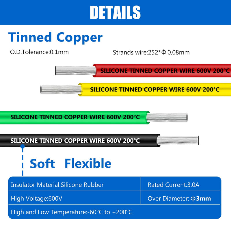 18 AWG 0.75mm² silicone electronics electrical wire cable kit, 4 meters each, wire tinned copper strands, for DIY models household appliances etc. 0.75mm² 18AWG-4M silicone