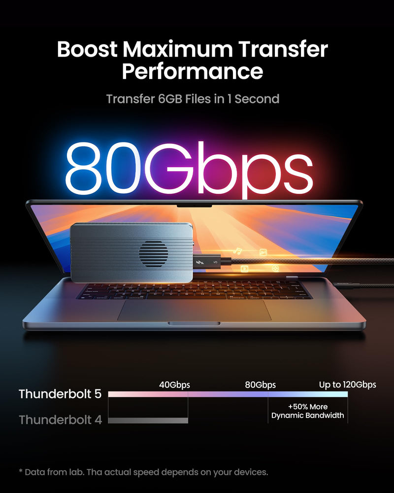 Silkland Intel Certified Thunderbolt 5 Cable 80Gbps, up to 120Gbps Bandwidth for 16K/Dual 8K, 240W, Prime Braided Thunderbolt Cable Compatible for Thunderbolt 4/3, USB4, USB C,SSD,MacBook M4 Pro,3.3FT
