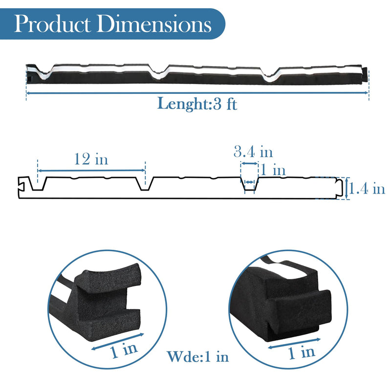 20Pcs 12 Inch Outside R Panel Foam Closure Strips -12" Replacement for Metal Corrugated Roofing Panels -3' Long Classic Rib Profile (Outside)