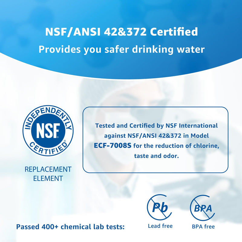 Filterlogic FF08 Faucet Water Filter Replacement, Compatible with All PUR® PLUS Water Filter Replacement RF9999®, NSF 42 Certified, 18-Month, 1800-Gallon, 6 Pack 6 Count (Pack of 1)