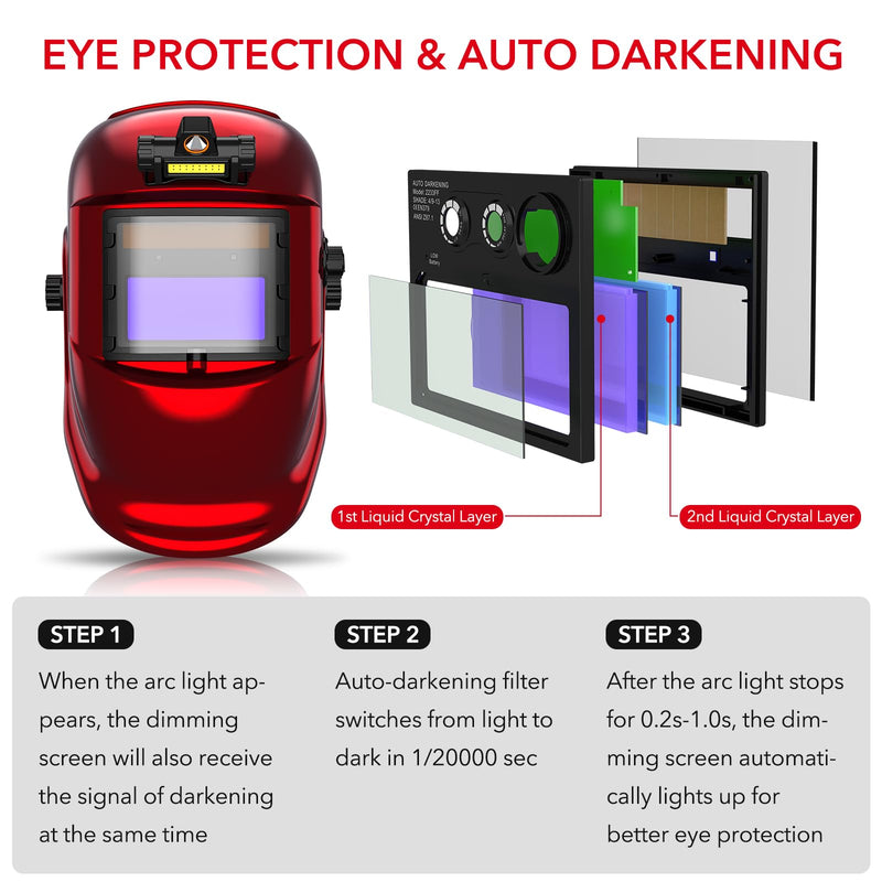 TRQWH Welding Helmet with Light True Color Auto Darkening Welding Helmets for Men Solar Powered Welding Hood with 2 Arc Sensor Wide Shade 4/9-13 for TIG MIG ARC Cool Welder Mask TRQ-HS03