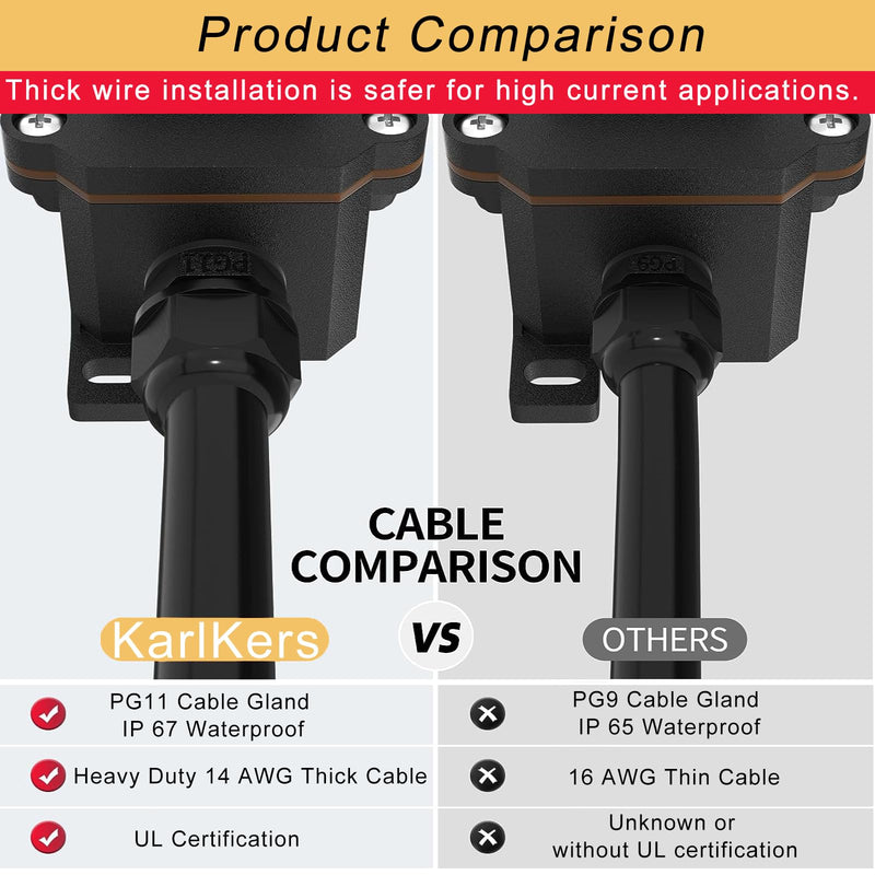 Inline Cord Switch with 16.5ft 14AWG Cable Piggyback Plug(3-Pronged), IP67 Waterproof Switched Extension Cord, AC/DC 20A-125V, 16A-250V Inline Power Switch (16.5FT)