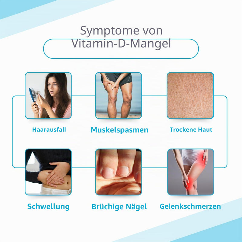 2 ALLTEST Vitamin D Quick Test Home Test Kit Easy Self Test Reliable Measurement of Vitamin D Level Pack of 2