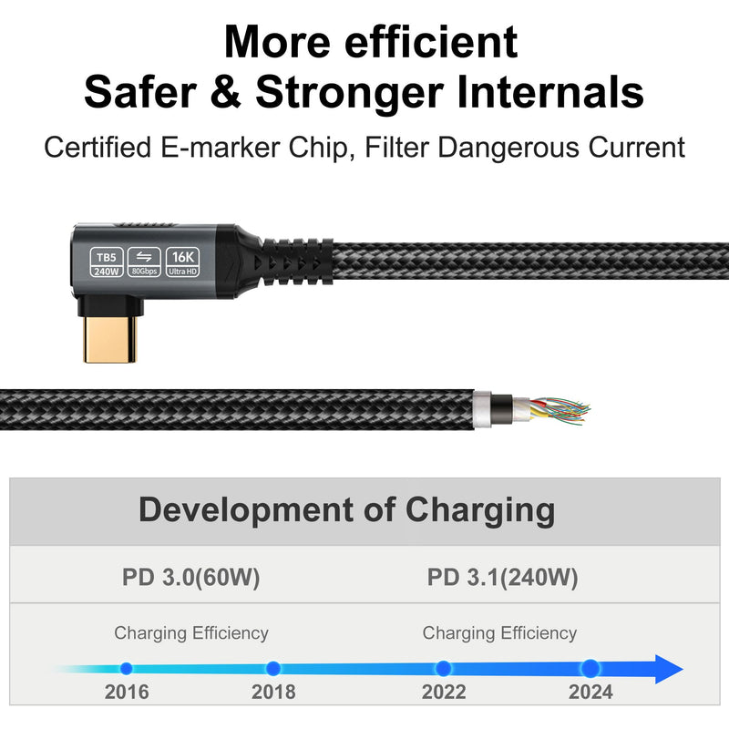 240w 80gbps USB c Cable Compatible with Thunderbolt 5 Cable Right Angle 6.6ft, 90 Degree USB C Cable, 8K/16k 60Hz usbc Monitor Cable for Thunderbolt 4,USB c Video 6.6 ft