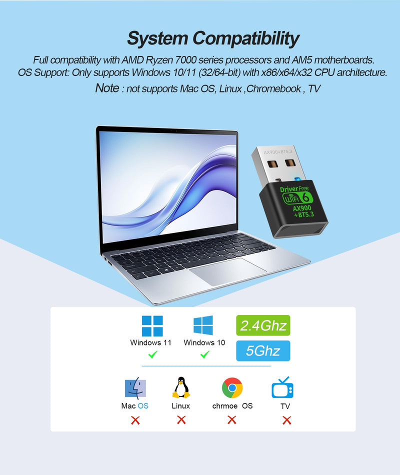 USB WiFi 6 & Bluetooth 5.3 Adapter for Desktop PC,AX900Mbps Dual Band 5/2.4Ghz Wireless Network Adapter ，Built-in Driver for PC/Laptop/Desktop 4dBi Antenna Compatible with Windows 10/11