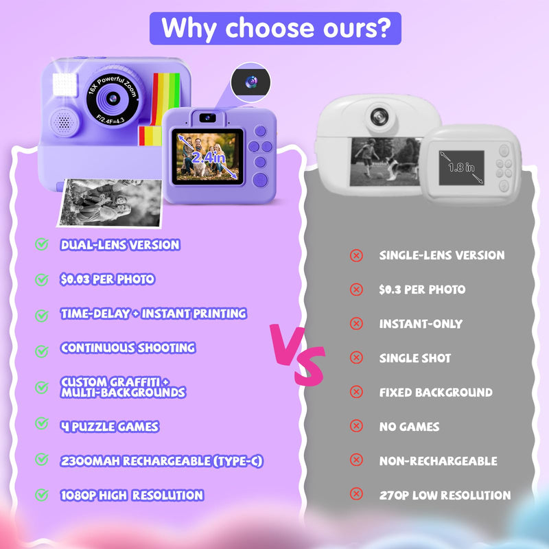 1080P Kids Instant Print Camera - Kids Camera for Girls and Boys, Ages 3-12, Portable Toy with 32GB SD Card & 3 Rolls Printing Paper - Best Christmas Birthday Gift for Kids, Purple