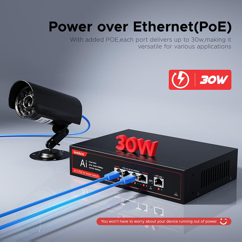 5 Ports PoE Gigabit Switch, 4-Port PoE Switches with 1 Uplink 1000Mbps Port, IEEE 802.3af, Plug and Play, VLAN Mode Unmanaged Ethernet Splitter Network in Metal Case, Wall Mount,Red / Black 5 Ports丨4 PoE+1 Uplink
