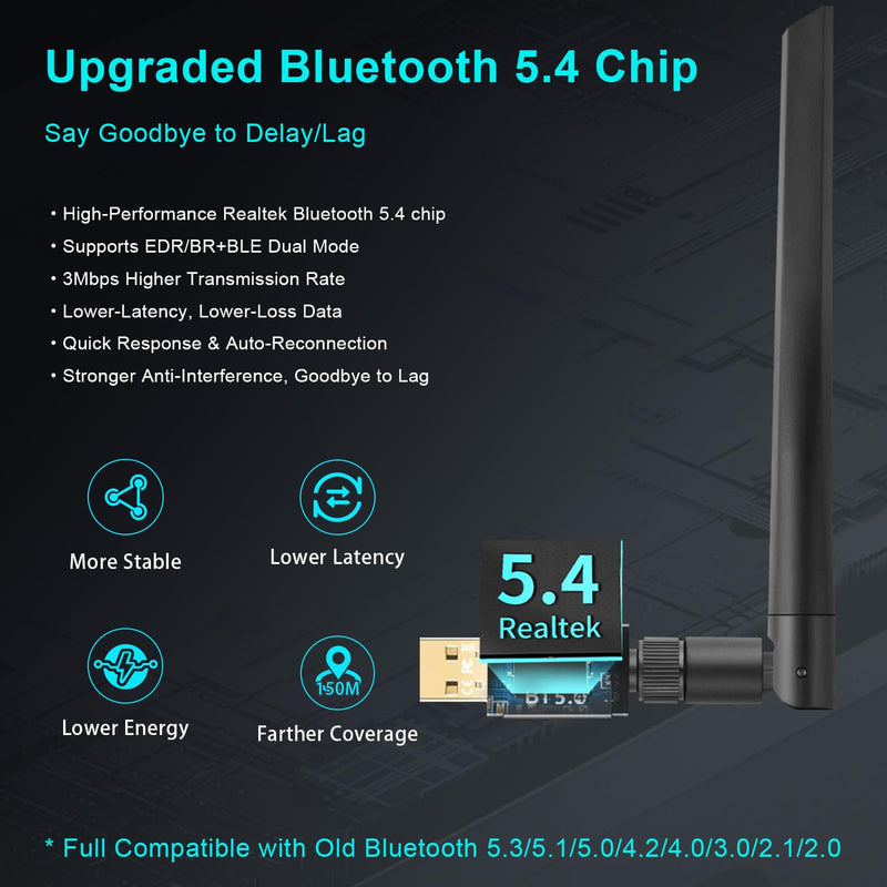 Long Range Bluetooth 5.4 Adapter for PC, Wireless USB Dongle w/ 5dBi Antenna for Laptop Desktop Windows 11 10 8.1 7 Linux, Pair w/Bluetooth Headphones Headset Speaker Mouse Keyboard Printer