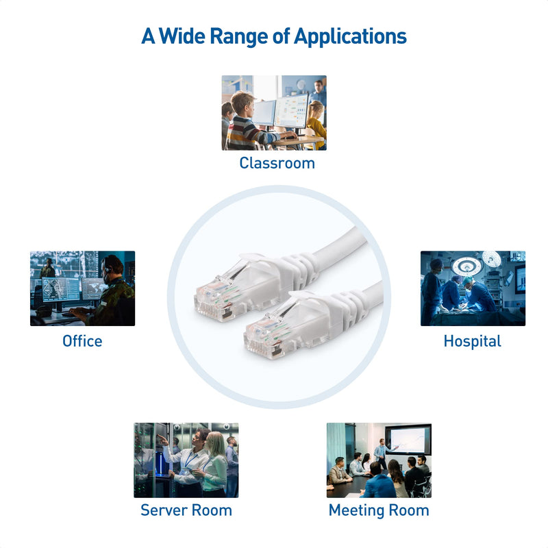 Cable Matters 10Gbps Snagless Cat 6 Ethernet Cable 30 ft (Cat 6 Cable, Cat6 Cable, Internet Cable, Network Cable) in White