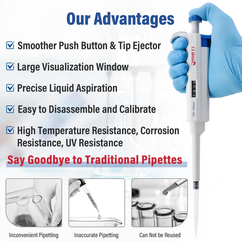 1000uL Micropipette, 1mL Lab Single Channel Micro Pipettes, Adjustable Variable Volume for Liquid Laboratory Scientific School 100-1000μl