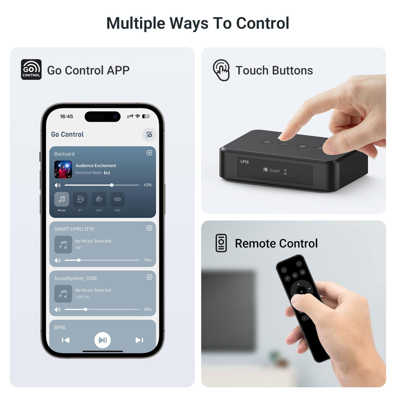 Arylic LP10 Wireless Music Streamer, Supports AirPlay 2, Apple Home and Spotify & Tidal Connect Multiple Streaming Options,5G WiFi and Bluetooth Preamplifier with App, Remote Control.