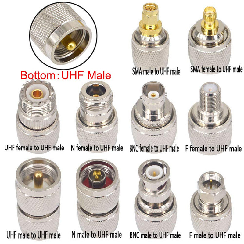 Boobrie 20PCS RF Coaxial Connector Kit UHF Adapter Set UHF Connector Kit SO239 PL259 UHF to SMA/UHF to BNC/UHF to N/UHF to F Adapter Female to Female Coaxial Connector Male to Female Coax Adapters