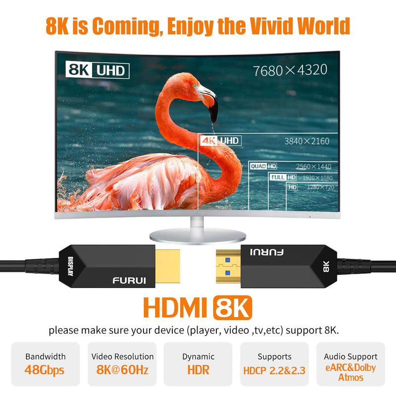 8K Fiber HDMI Cable 50ft, Fiber Optic HDMI 2.1 Cable 8K@60Hz,4K@120Hz 48Gbps, Dynamic HDR, eARC Compatible with RTX 3080/3090 Xbox Series X PS5 Denon AV Receiver LG Samsung Sony TV 50 Feet Black