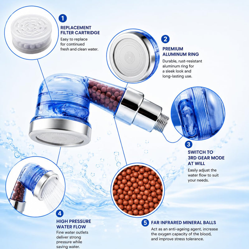 Socila Blue Sprayer Head 3 Function With Filter For Shampoo Bowl, High Pressure And Water Saving, Filter For Dry & Frizz Hair