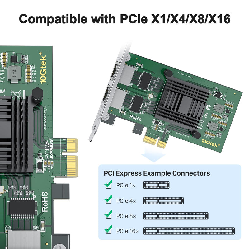 10/100/1000Mbps Gigabit Ethernet Network Interface Card (NIC) Dual Copper RJ45 Ports, with Intel 82576 Chip, Equivalent to Intel E1G42ET, PCIE 2.0 X1, Support Windows/Windows Server/Linux/VMware ESX Intel 82576EB, 2x RJ45