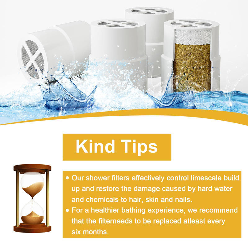 Replacement Cartridges Compatible with Jolie Shower Head Filter | Water Purification Filters, 4 pcs