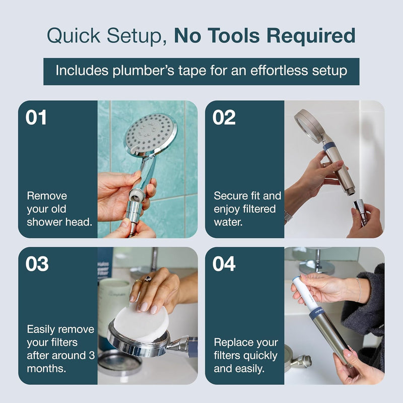 Handheld Filtered Shower Head with Handheld Handle - High Pressure Shower Heads With Filter To Reduce Chlorine & Soften Water - Easy to Install Detachable Filtered Shower Head For Hard Water Handheld Shower Head Brushed Metal