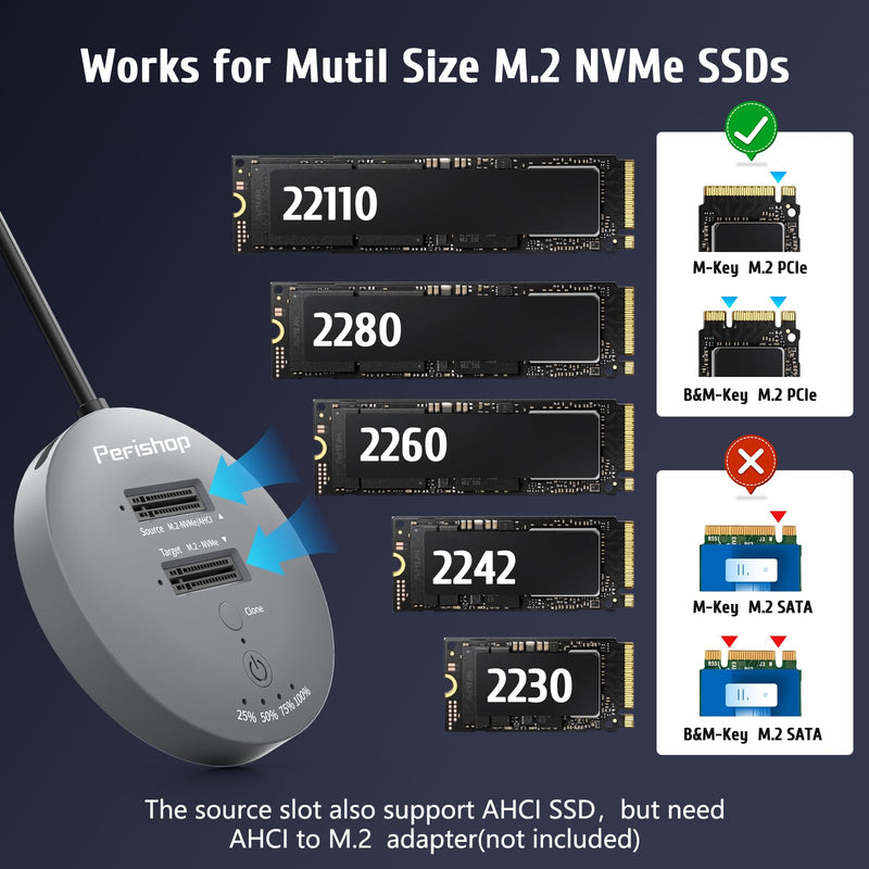M.2 NVMe SSD Cloner Dock,10Gbps Dual-Bay NVMe to USB Enclosure,Supports Offline Clone,UASP,USB 3.2 Gen 2 SSD Enclosure Adapter,M.2 Docking Station for SSDs Size 2230/2242/2260/2280/22110,Support 2x8TB