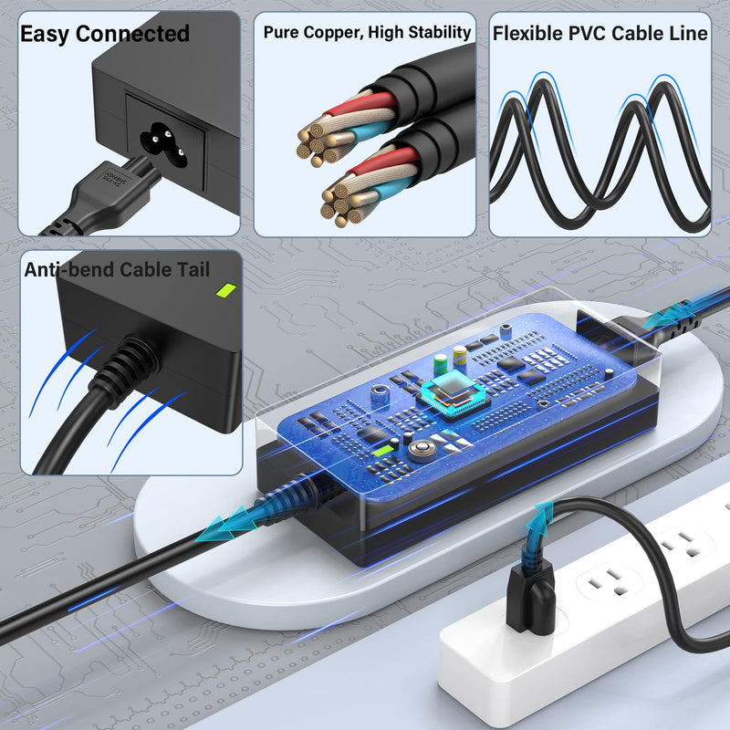 12V 10A DiskStation Charger for Synology NAS Disk Station DS1520+ Power Cord AC Adapter for Synology DS1522+ DS916+ DS918+ DS920+ DS923+ Network Storage NAS Server DS723+ DS420+ DS423+ DS620slim DS720
