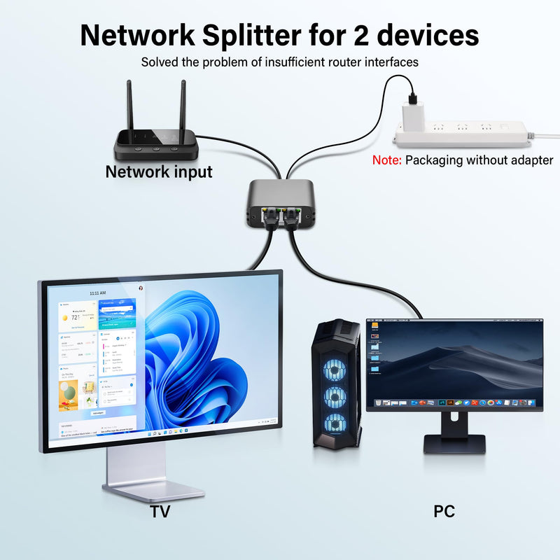 GINTOOYUN RJ45 Ethernet Splitter 1 to 2 Out 1000Mbps High Speed Gigabit Switch Network Splitter Internet Distributor with USB Power Cable for Cat5/5e/6/7/8 Cables (2 Computers at The Same Time)