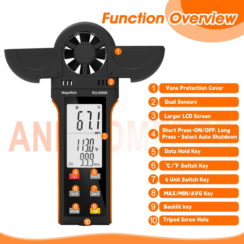 Digital Anemometer Handheld Wind Speed Meter Gauge Measures Humidity/Temperature/Wind Speed with MAX/MIN/AVG for HVAC, Sailing, Surfing, Drone RQ-5000K