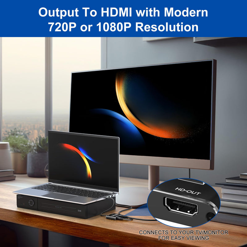 RCA to HDMI Converter & VHS to Digital Converter - USB Video Capture Card for VHS/VCR/DVD/AV - Analog to Digital Converter with 1080P HD Output, AV HDMI Adapter, Save and Digitize Old Videos